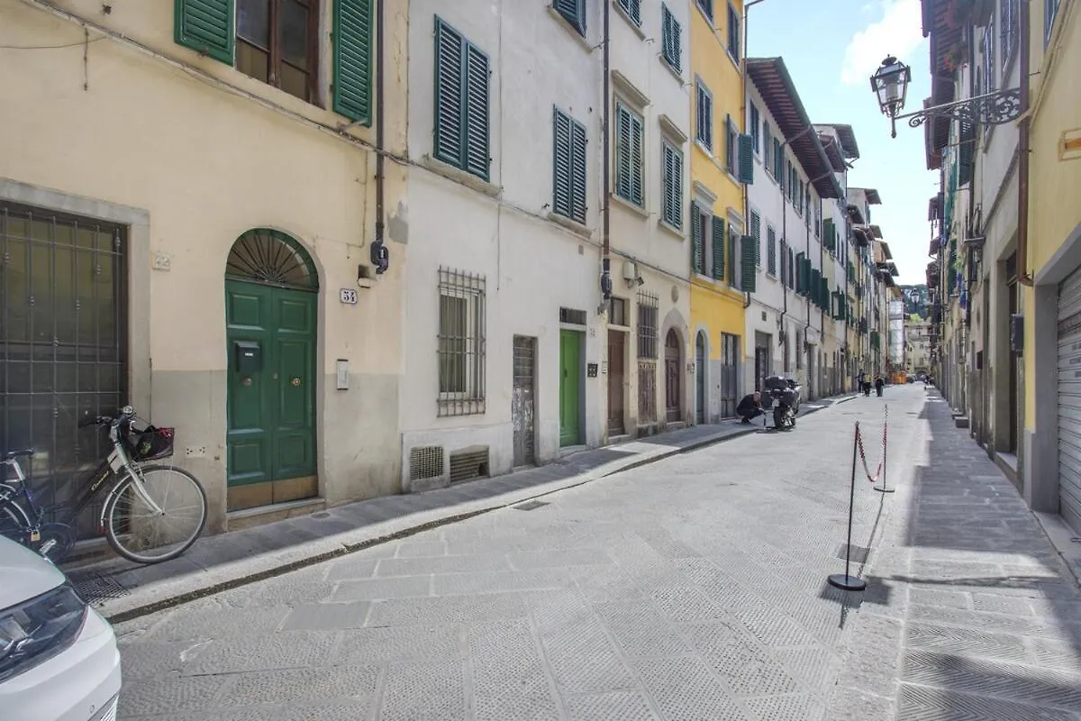 Campuccio Suite In Oltrarno, 피렌체 이탈리아